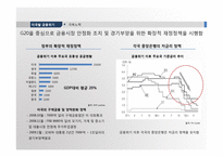[국제금융] 최근의 글로벌 위기 그리고 아시아의 미래-8