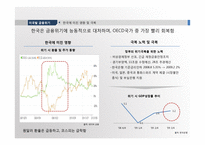[국제금융] 최근의 글로벌 위기 그리고 아시아의 미래-10