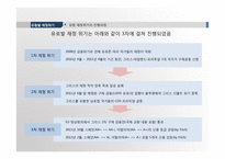 [국제금융] 최근의 글로벌 위기 그리고 아시아의 미래-16