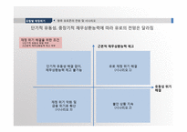 [국제금융] 최근의 글로벌 위기 그리고 아시아의 미래-18