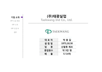[경영정보] 태광실업 ERP 사례 조사-3
