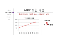 [경영정보] 태광실업 ERP 사례 조사-6