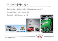 [국제경영전략] 기아자동차의 호주 진출 사례-17