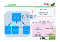 [관리회계와 경영통제] 페덱스 Fedex 사례-5