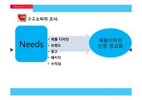 [마케팅] 제품 리포지셔닝을 통한 유한킴벌리 `하기스 매직팬티` 성공 전략-13