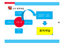 [마케팅] 제품 리포지셔닝을 통한 유한킴벌리 `하기스 매직팬티` 성공 전략-16