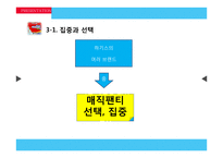 [마케팅] 제품 리포지셔닝을 통한 유한킴벌리 `하기스 매직팬티` 성공 전략-19