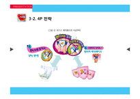 [마케팅] 제품 리포지셔닝을 통한 유한킴벌리 `하기스 매직팬티` 성공 전략-20