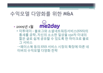 [경영조직론] NHN의 사업구조 확장, 경영전략-18