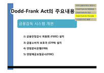 [금융기관경영론] Dodd-Frank Act의 시행과 금융산업의 변화-13