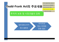 [금융기관경영론] Dodd-Frank Act의 시행과 금융산업의 변화-15