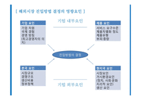 [글로벌경영] 해외인수합병-5