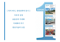 [글로벌경영] 해외인수합병-14