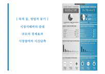 [글로벌경영] 해외인수합병-15