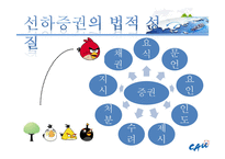 [국제운송론] 선하증권과 보세틍관-4