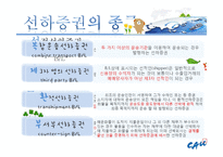 [국제운송론] 선하증권과 보세틍관-5