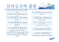 [국제운송론] 선하증권과 보세틍관-6