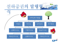 [국제운송론] 선하증권과 보세틍관-7