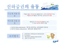 [국제운송론] 선하증권과 보세틍관-8