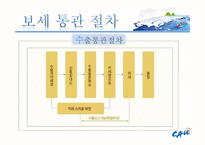 [국제운송론] 선하증권과 보세틍관-13