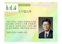 [국제경영] 처음처럼 호주 진출전략-3
