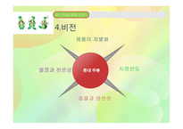 [국제경영] 처음처럼 호주 진출전략-6