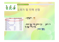 [국제경영] 처음처럼 호주 진출전략-13