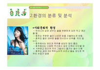 [국제경영] 처음처럼 호주 진출전략-14