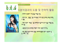 [국제경영] 처음처럼 호주 진출전략-20