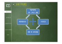 [글로벌 경영론] 새로운 국제무역질서-8