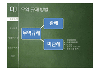 [글로벌 경영론] 새로운 국제무역질서-13