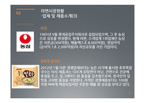 [마케팅조사] 라면시장에서의 `하얀 국물` 열풍-7