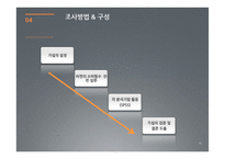 [마케팅조사] 라면시장에서의 `하얀 국물` 열풍-10