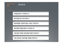 [마케팅조사] 라면시장에서의 `하얀 국물` 열풍-14