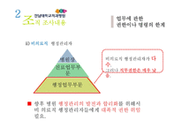 [경제] 전문가조직-20