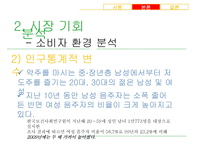 [가상제품] 레몬과 매실을 담아 만든 매실주 마케팅전략-13