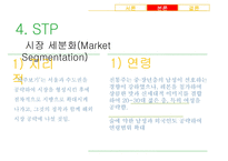 [가상제품] 레몬과 매실을 담아 만든 매실주 마케팅전략-15