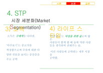 [가상제품] 레몬과 매실을 담아 만든 매실주 마케팅전략-16