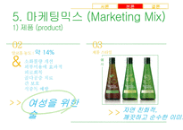 [가상제품] 레몬과 매실을 담아 만든 매실주 마케팅전략-20