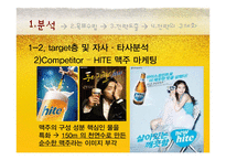 [마케팅] OB맥주 오비맥주 1위 전략-15