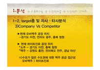 [마케팅] OB맥주 오비맥주 1위 전략-16