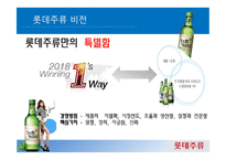 [국제마케팅] 처음처럼 vs 참이슬 국내외 마케팅 분석-12