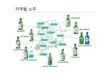 [국제마케팅] 처음처럼 vs 참이슬 국내외 마케팅 분석-17