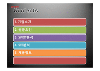 [경영학] 쿠쿠홈시스의 성공요인 분석-2