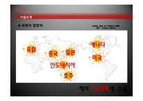 [경영학] 쿠쿠홈시스의 성공요인 분석-10