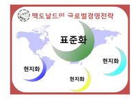 [국제경영] 글로벌기업의 국가(지역)별 사회,문화 차이에 따른 경영전략 차별화 사례-5