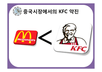 [국제경영] 글로벌기업의 국가(지역)별 사회,문화 차이에 따른 경영전략 차별화 사례-11