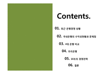[금융기관경영론] 최우수 경영전략 은행-2