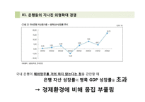 [금융기관경영론] 최우수 경영전략 은행-4