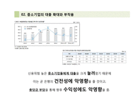 [금융기관경영론] 최우수 경영전략 은행-5
